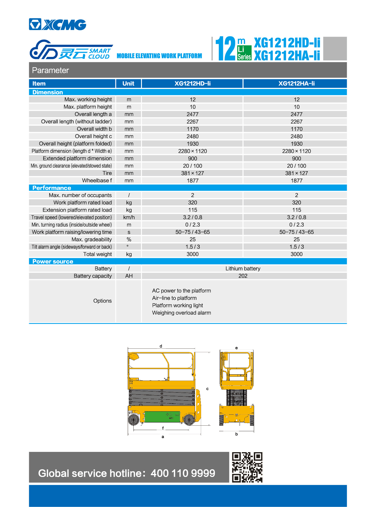 XG1212HD-LI,XG1212HA-LI - ISEE- Service with "HEART"
